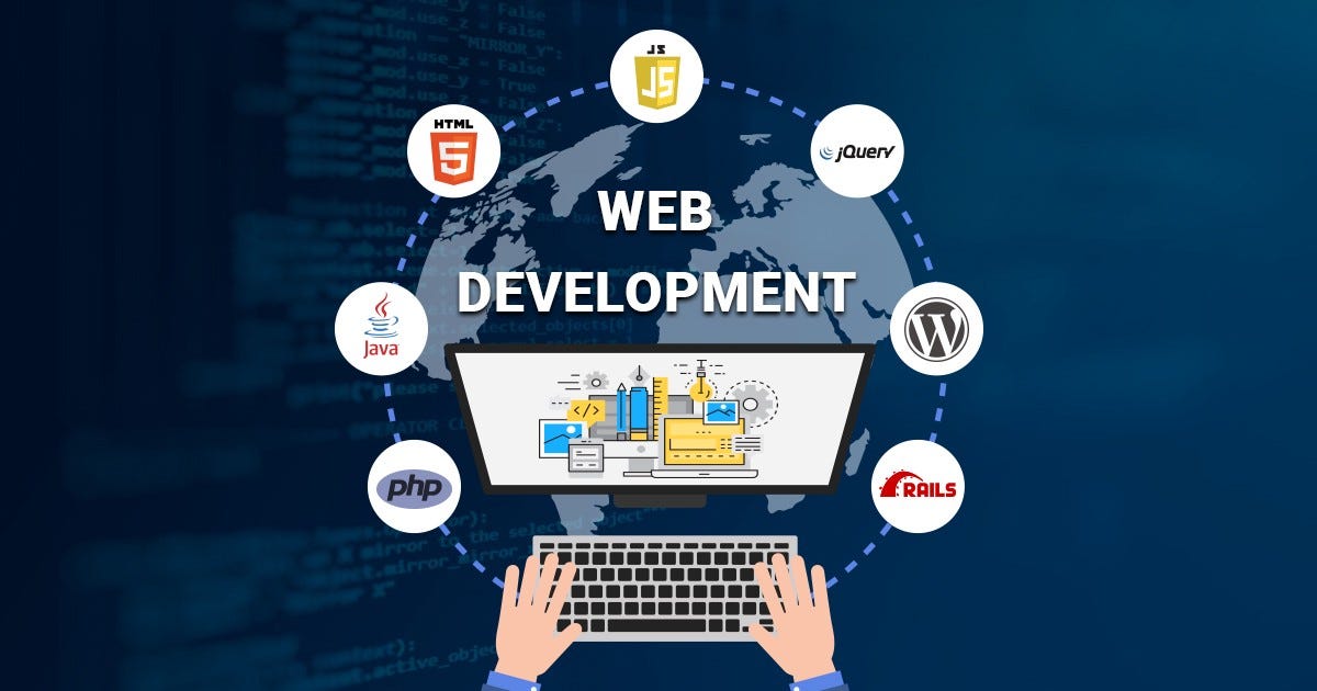 Web Development Training Institute in Ghaziabad