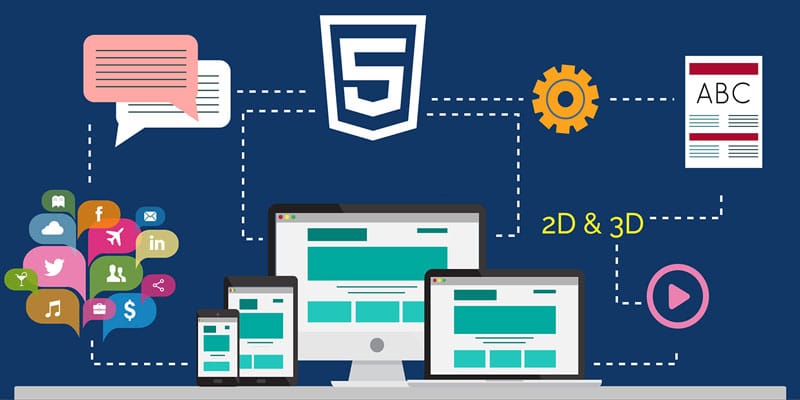career-in-html5-css3-training