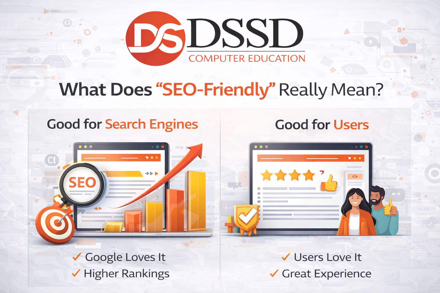 SEO-Friendly Blog Post Formula