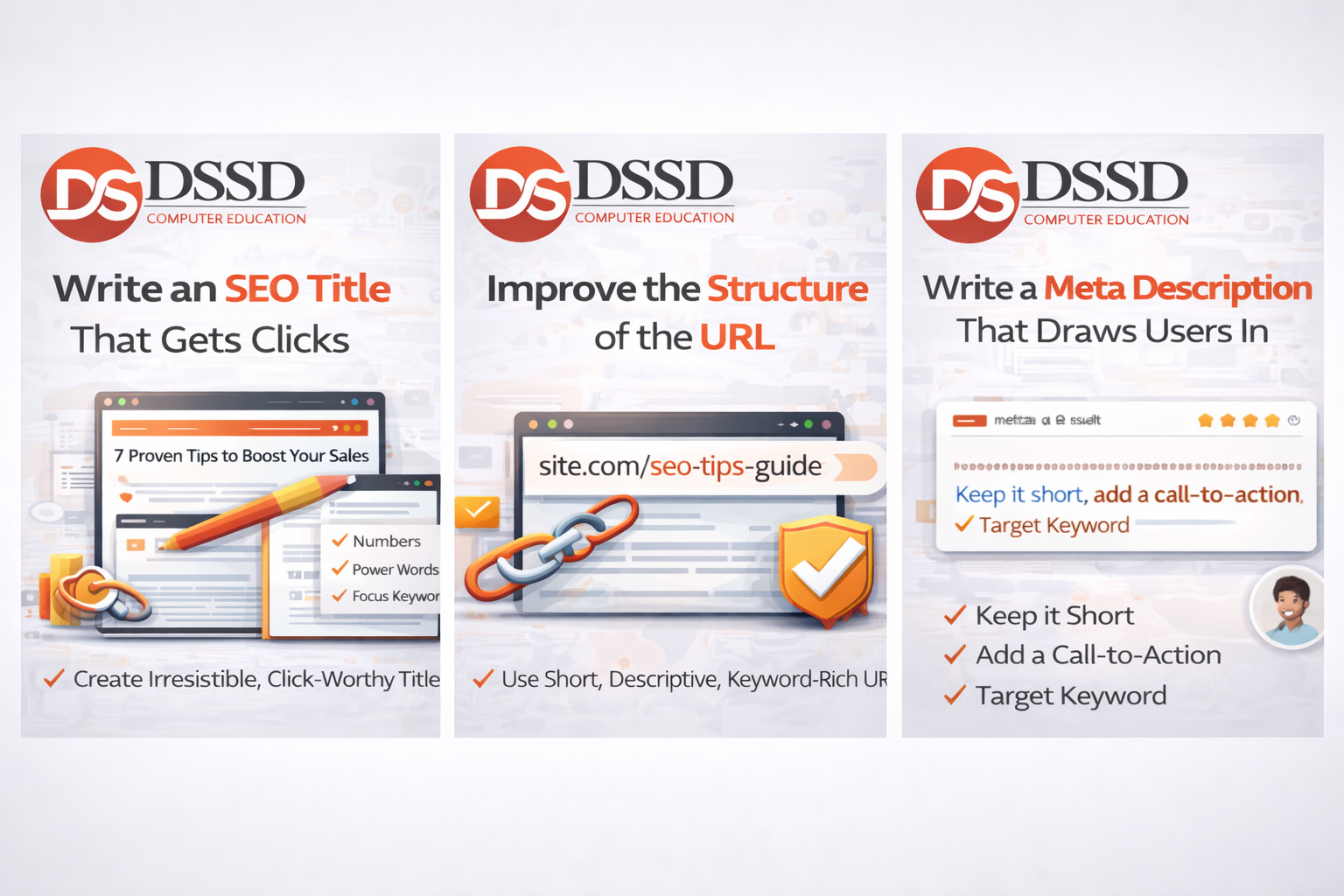 SEO-Friendly Blog Post Formula