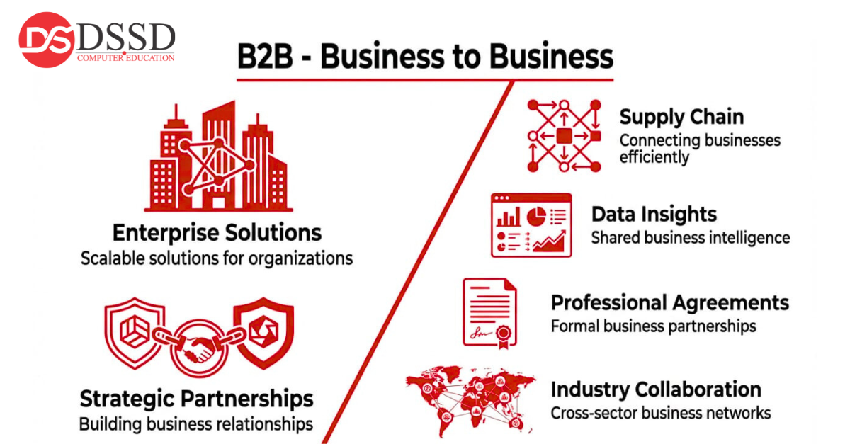 B2B - business to business