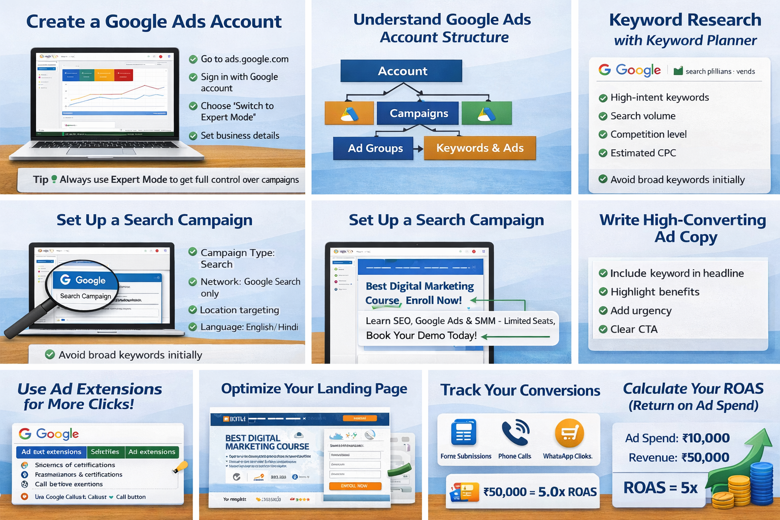 Google Ads Tutorial for Beginners