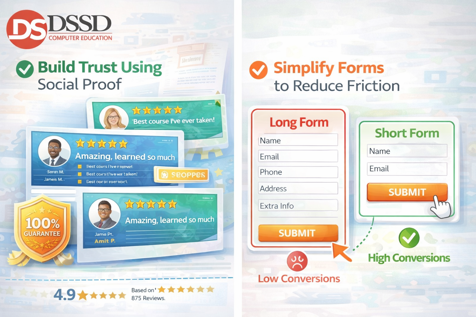 Conversion Rate Optimization