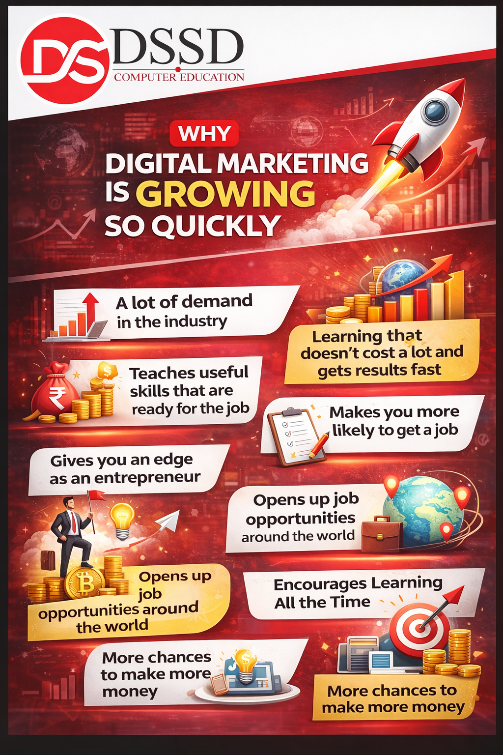 A Full Career Guide to Understanding Digital Marketing After Graduation