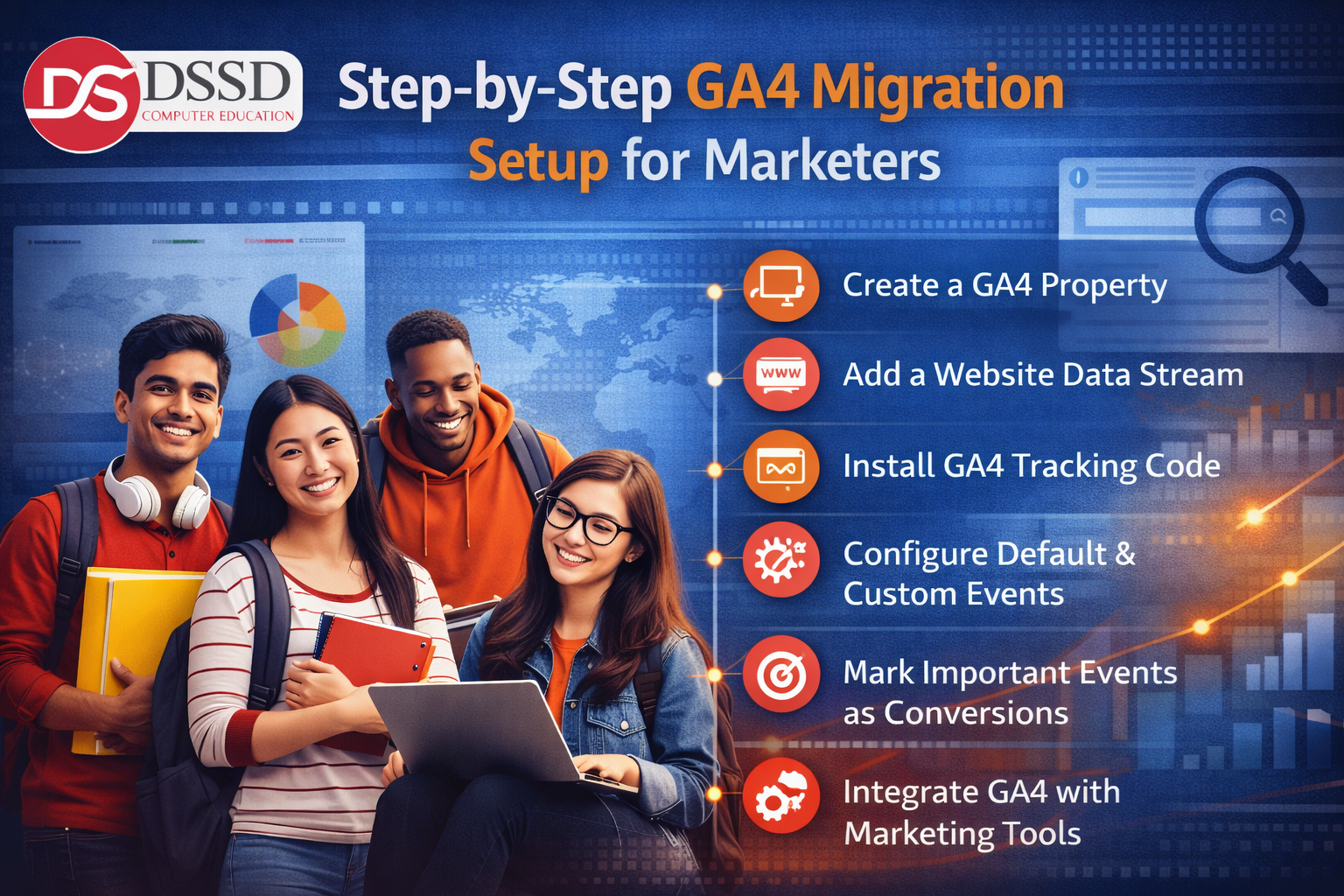 GA4 Migration Guide