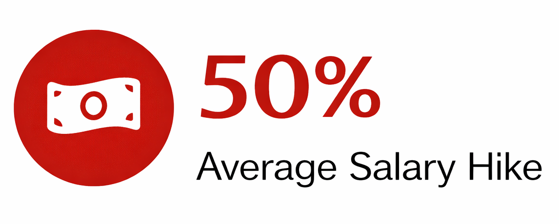 Digital Marketing Course in Kashmere Gate